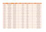 clean, format and organize messy data